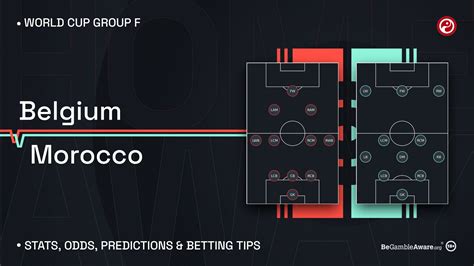 belgium vs morocco prediction